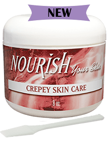 Nourish Skin Care Products